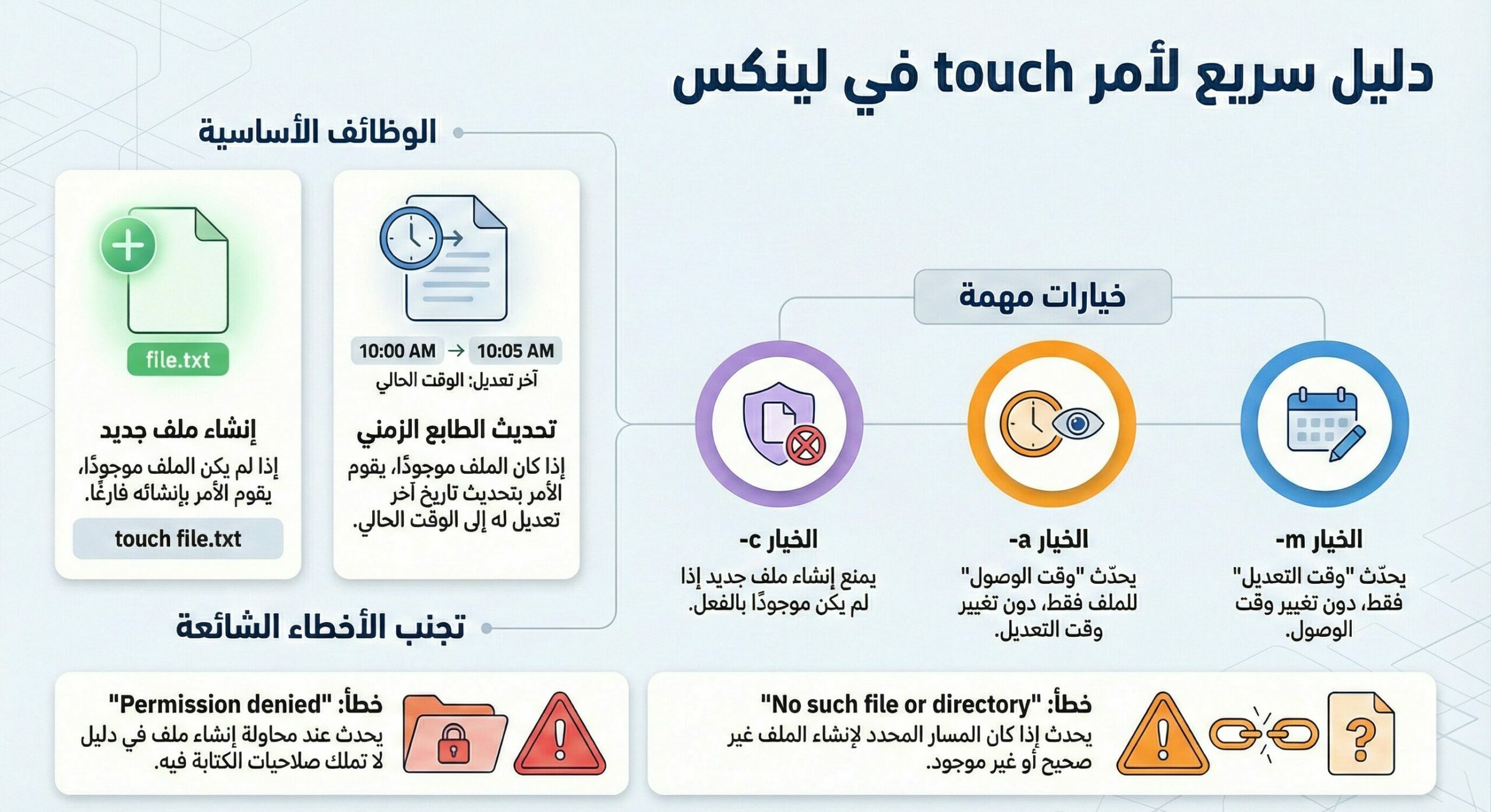 أمر touch لإدارة الملفات