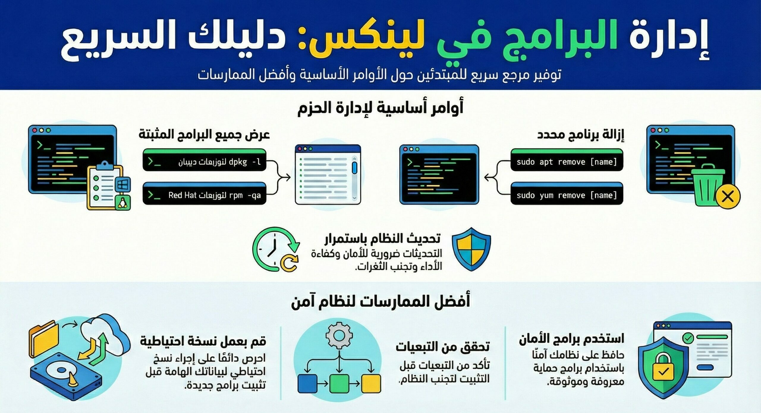 إدارة العمليات والبرامج المثبتة