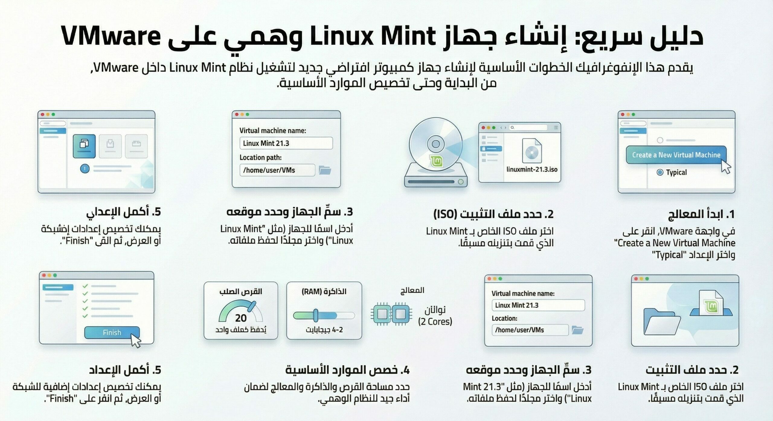 إنشاء جهاز وهمي جديد لـ Linux Mint