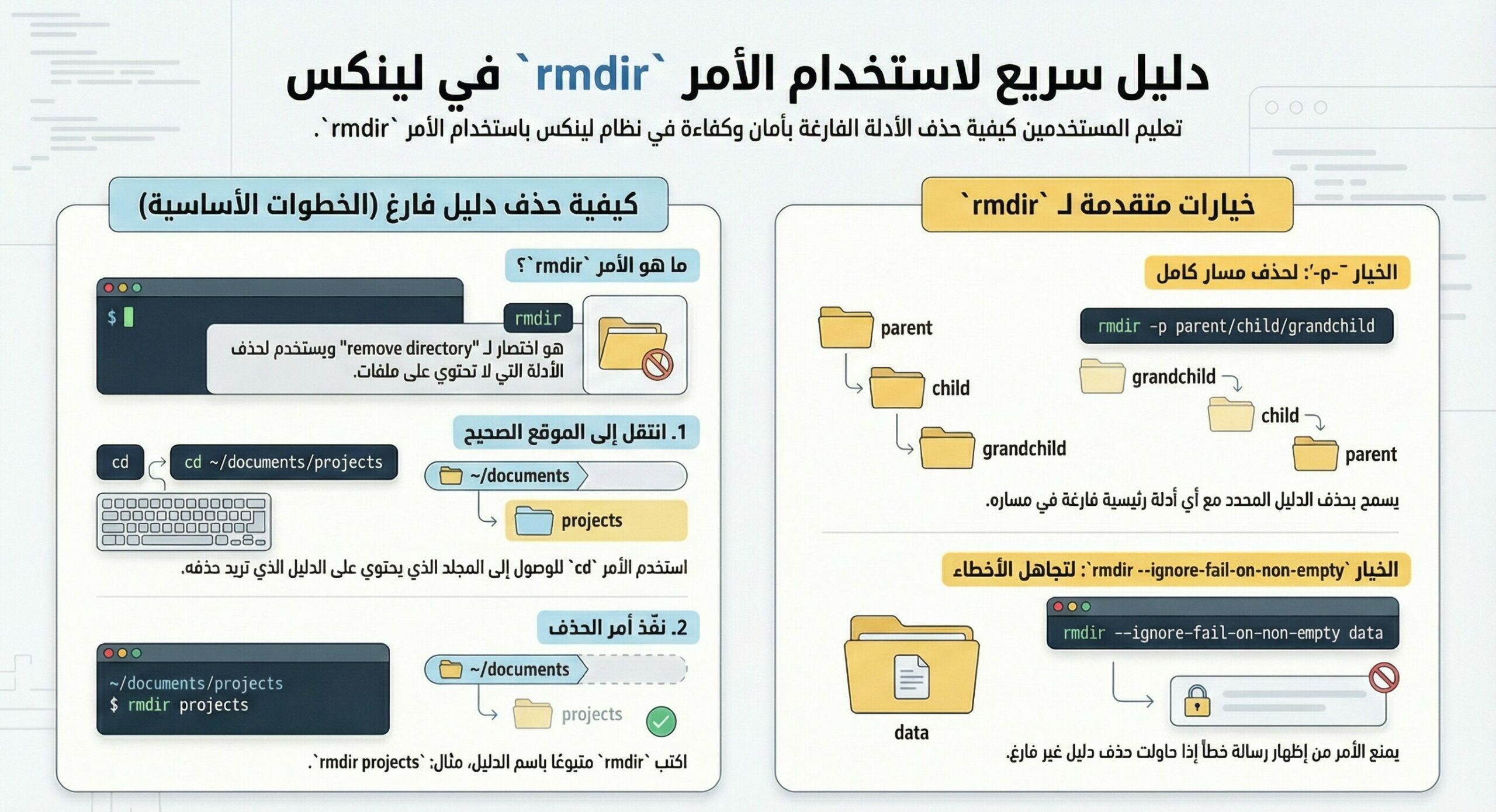 ما هو الأمر rmdir