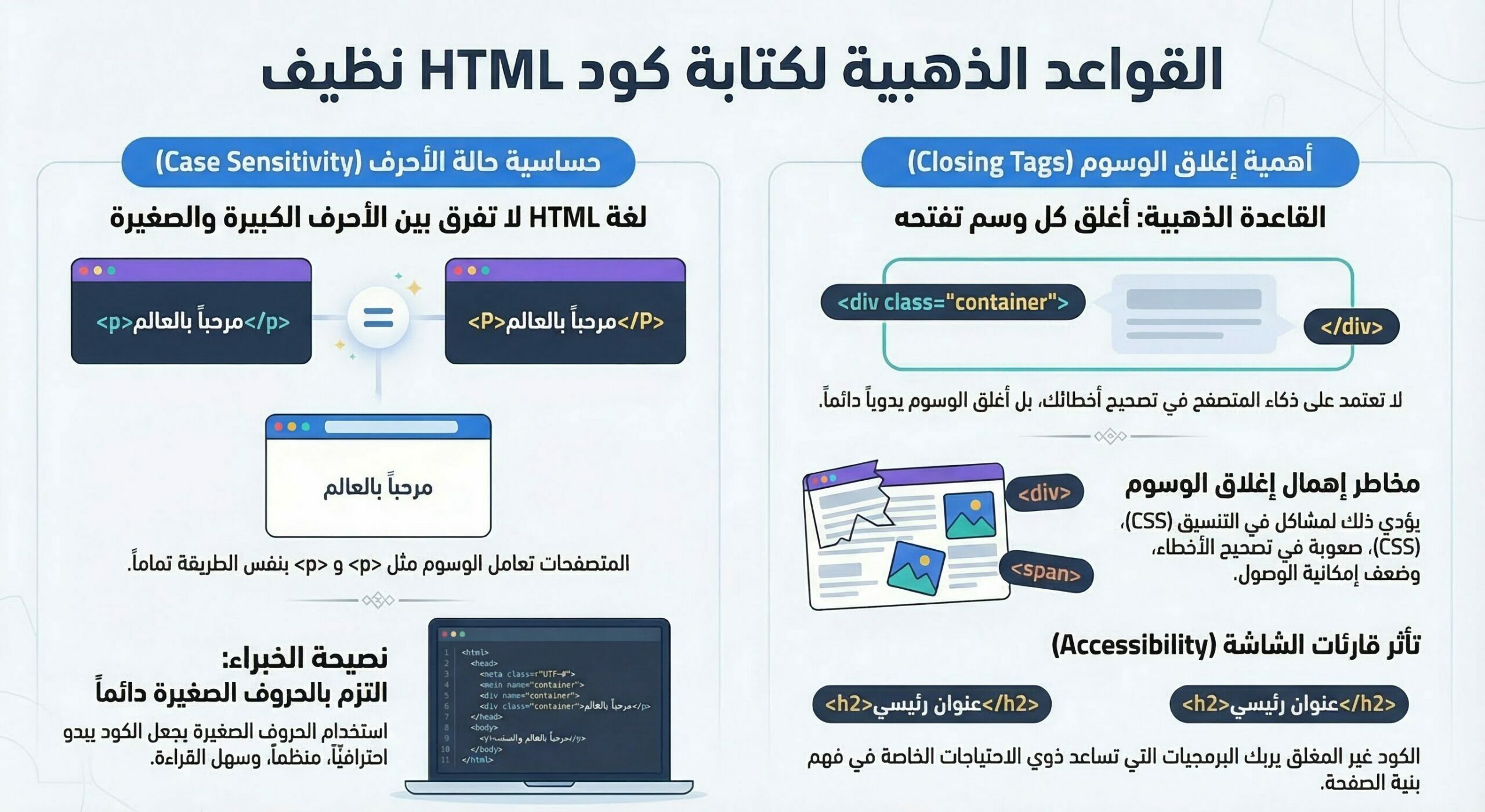 نصائح عملية ومفاهيم مهمة حول عناصر HTML